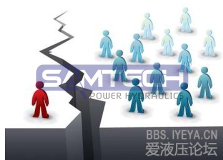 創(chuàng)新，只有創(chuàng)新，才能改變中國的液壓和液壓人